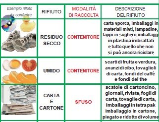 Immagine 2021-05-03 123026