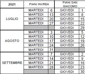 Immagine 2021-07-08 163213