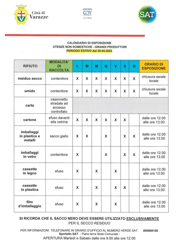 periodo estivo UND e Grandi produttori Varazze_page-0001