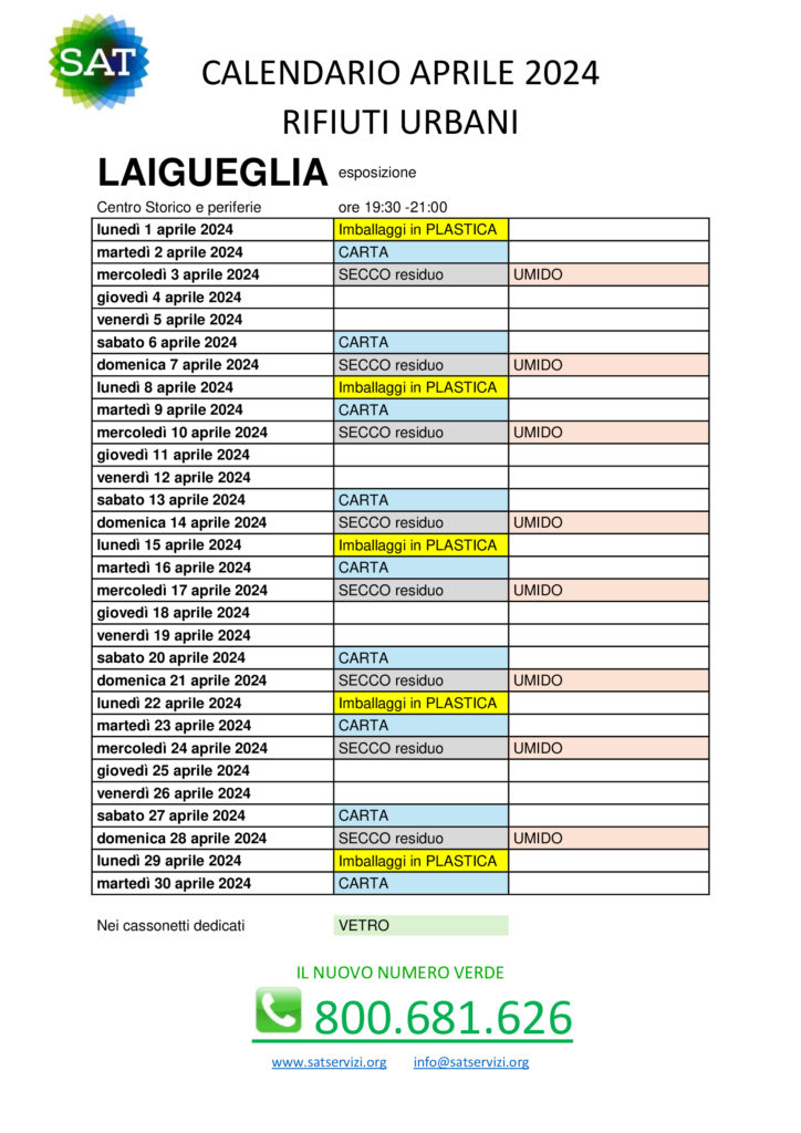 Laigueglia: il calendario della raccolta differenziata per aprile 2024